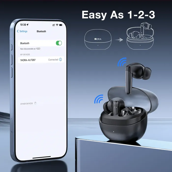 Audífonos In-ear Inalámbricos Bluetooth Aut 207 1hora Auriculares Inalámbricos Bluetooth 5.3 Negro