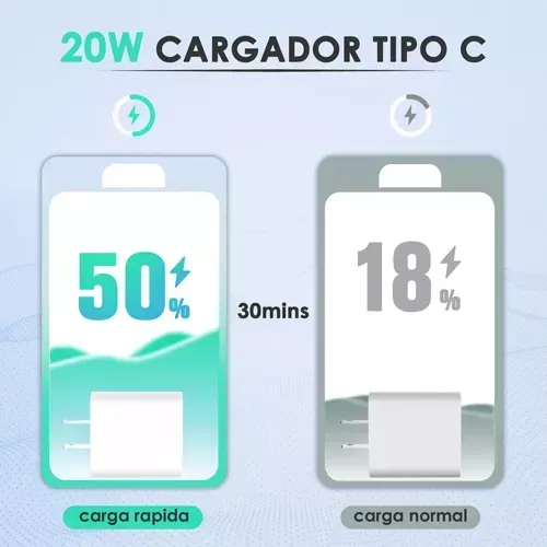 Cargador Cubo Tipo C +cable Carga Rápida Para iPhone 12/pro/pro Max Color Blanco