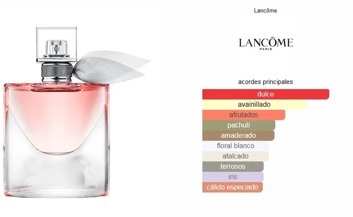 Perfume La Vie Est Belle Lancome Paris EDP Original