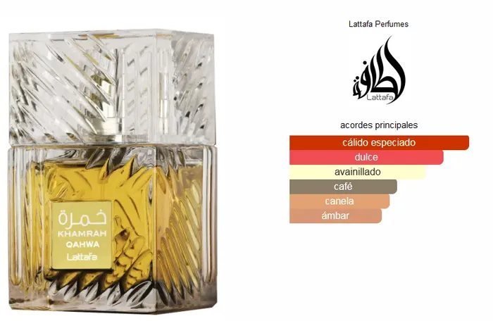 Perfume Khamrah Qahwa EDP Original