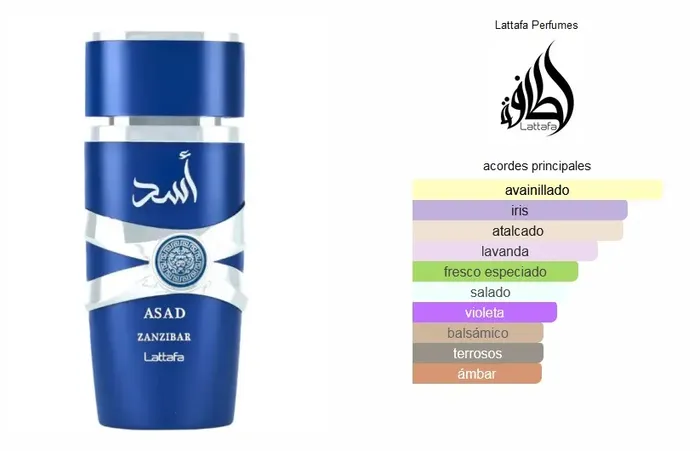 Perfume Lattafa Asad Zanzibar EDP Original