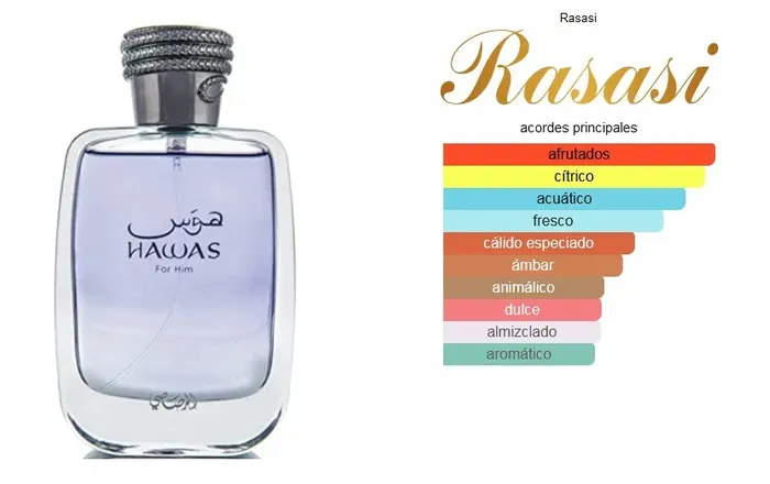 Perfume Hawas Di Rasasi Eau De Parfum Original