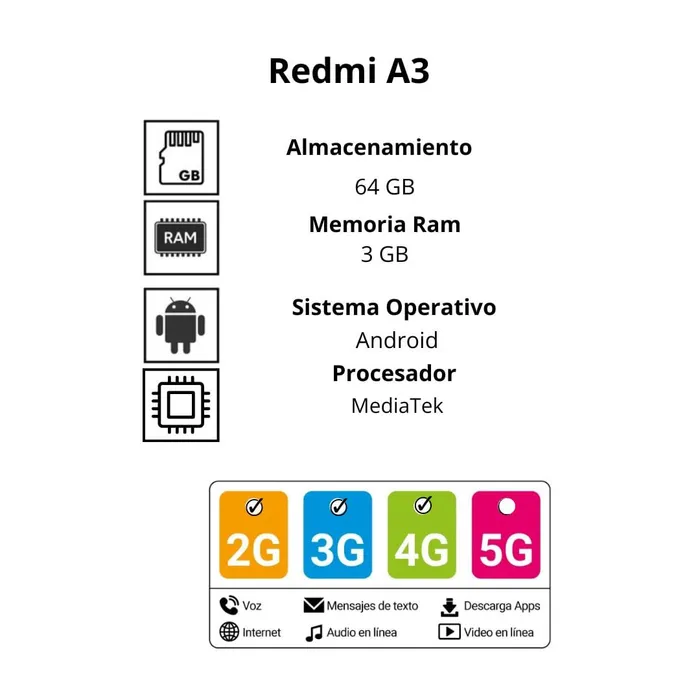 Celular Xiaomi redmi A3 64GB 3GB negro