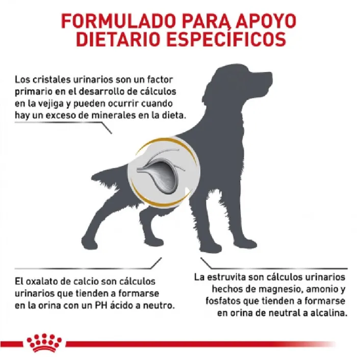 Comida Para Perros Royal Canin Urinary  3 Kg