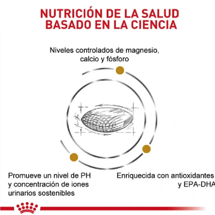 Comida Para Perros Royal Canin Urinary  3 Kg