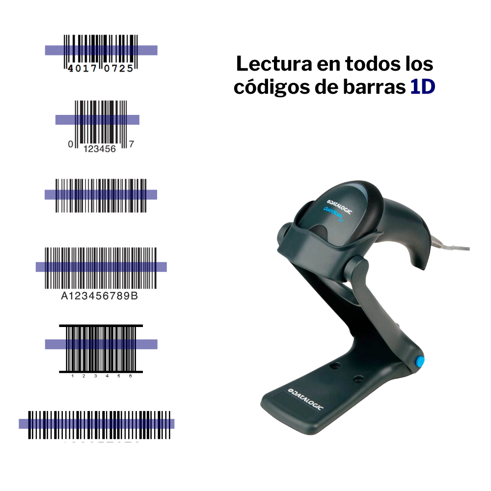 Lector De Codigo De Barras Imager Lineal Datalogic Quickscan Lite Qw2120-Bkk1s 1d