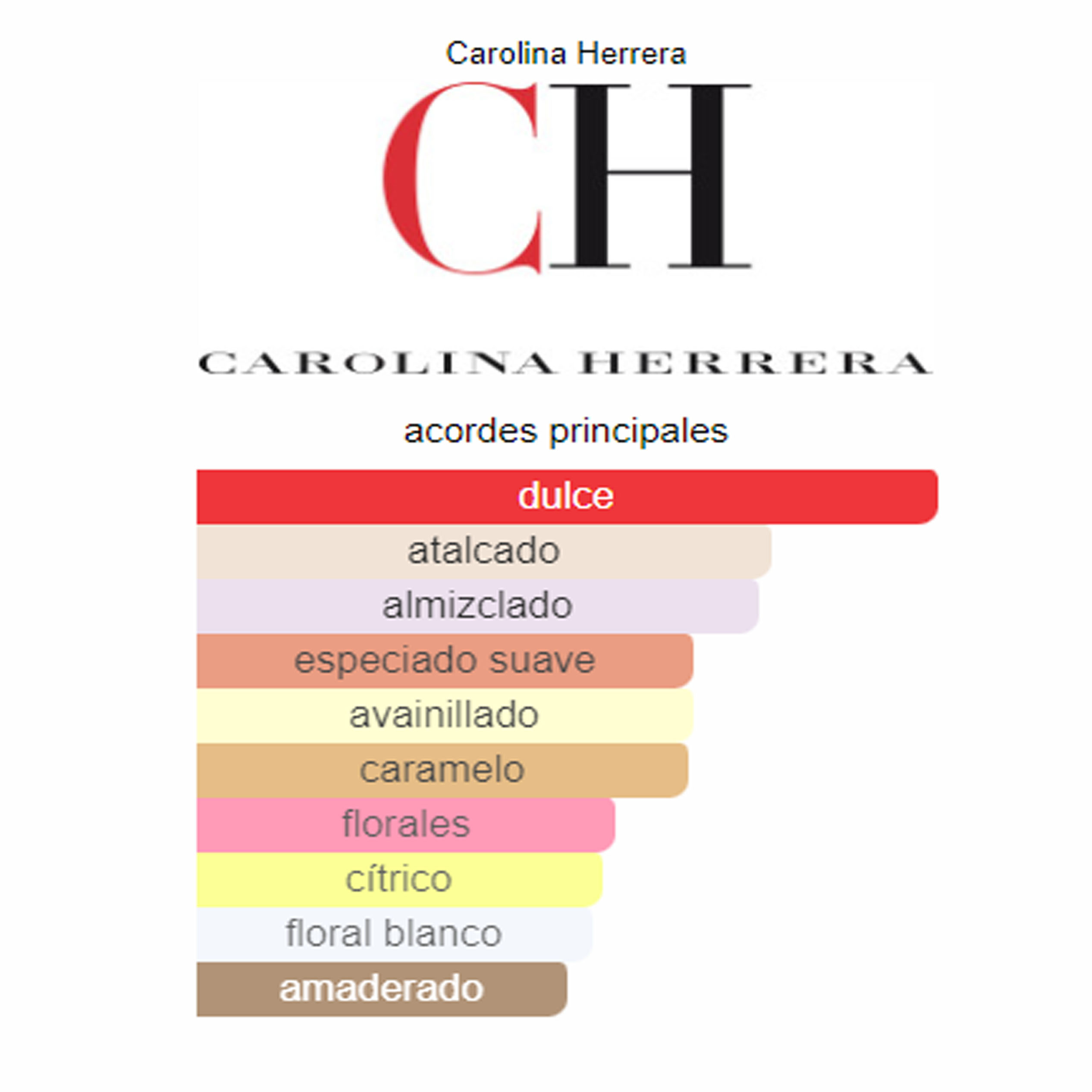 Perfume 212 Sexy Carolina Herrera  (Replica Con Fragancia Importada)- Mujer