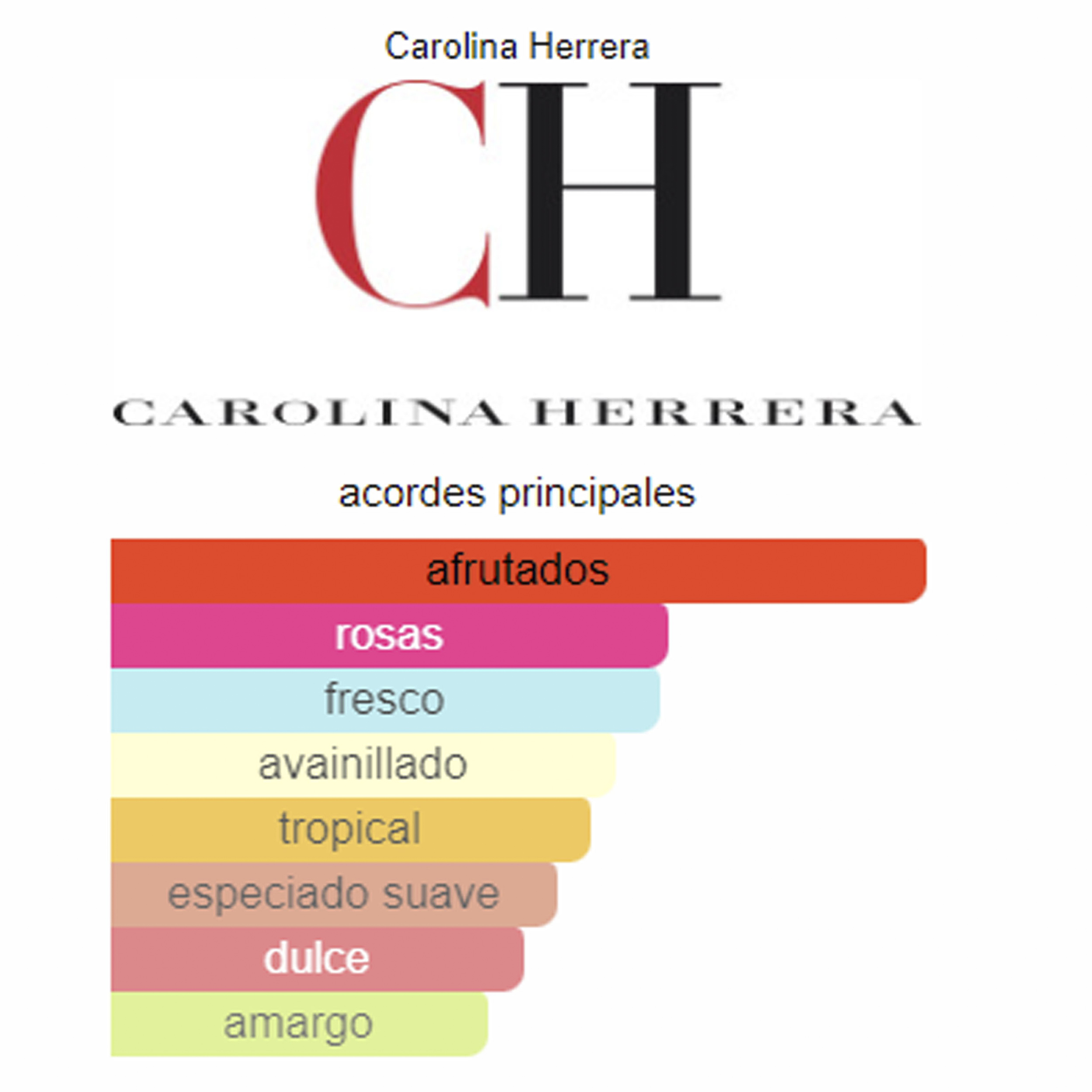  Perfume Very Good Girl Carolina Herrera (Replica Con Fragancia Importada)- Mujer
