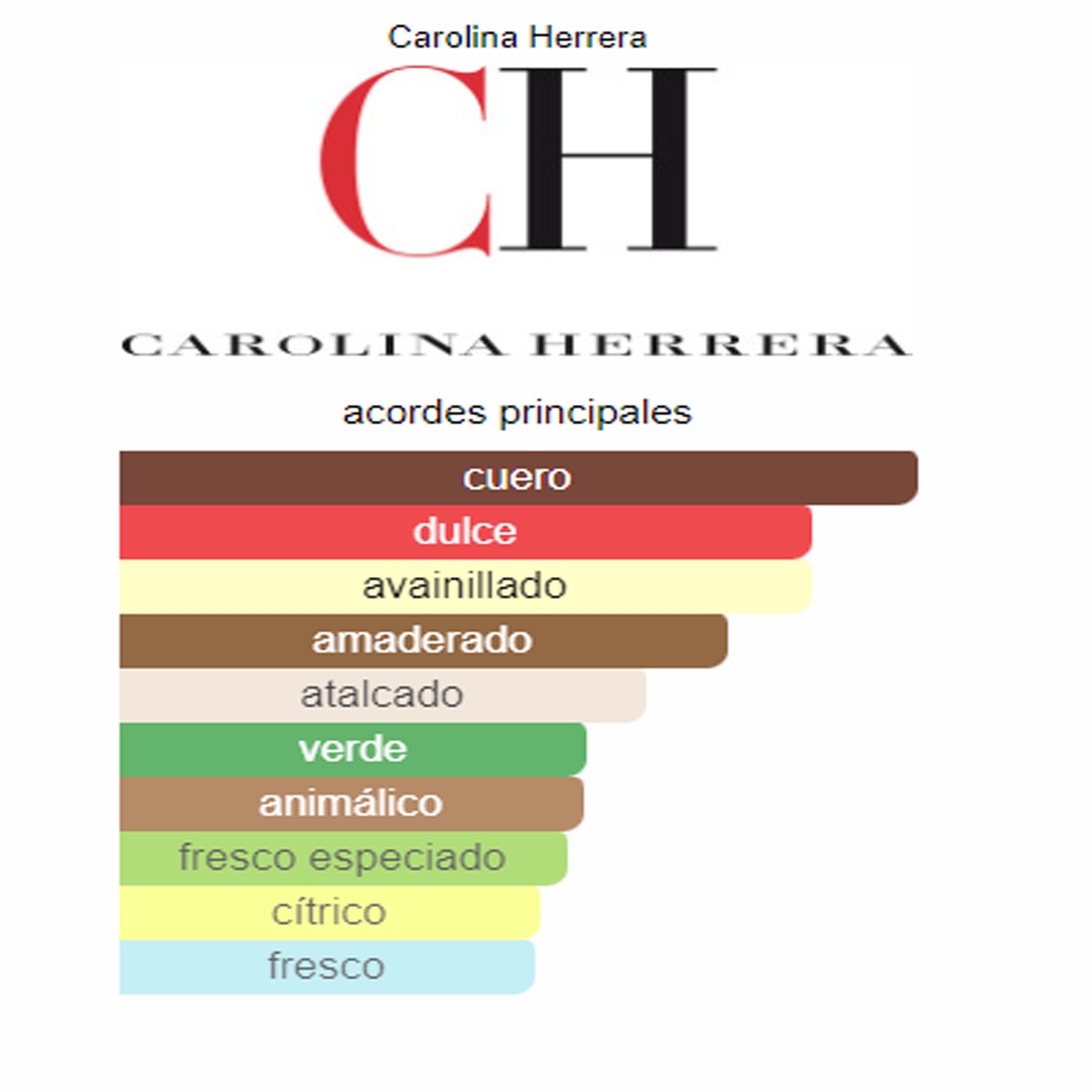 Perfume Ch Men Carolina Herrera   (Replica Con Fragancia Importada)-Hombre