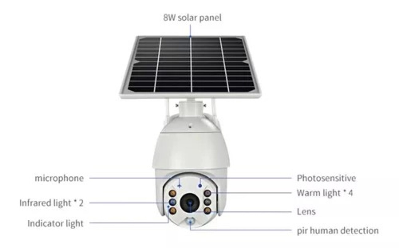 Camara De Seguridad Ip Robotica Exterior Wifi Panel Solar