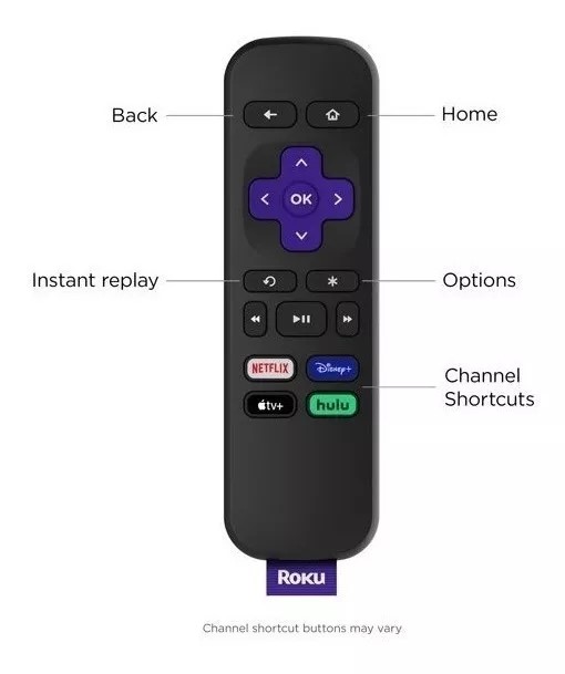 Roku Le Full Hd Convertidor Tv En Smart Para Streaming