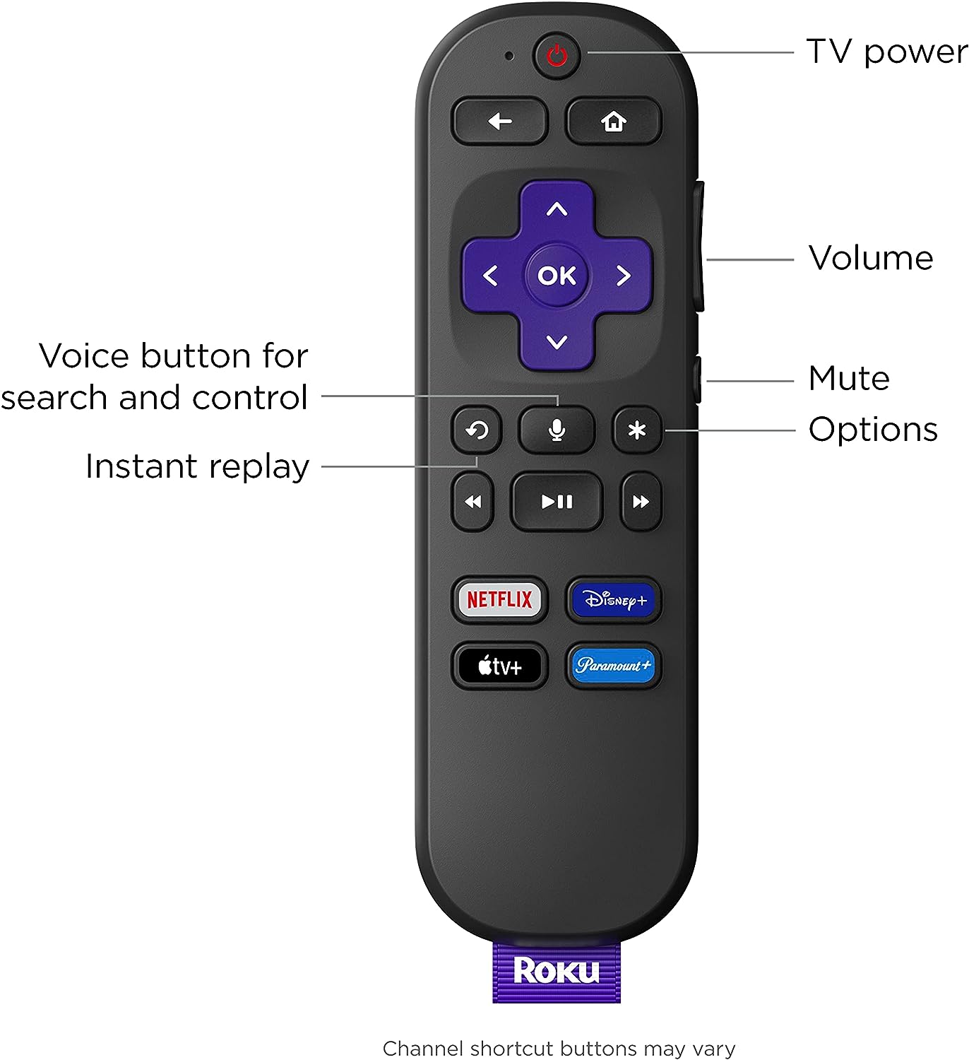 Roku Express 4K HDR, Control Remoto Por Voz Roku y TV En Vivo