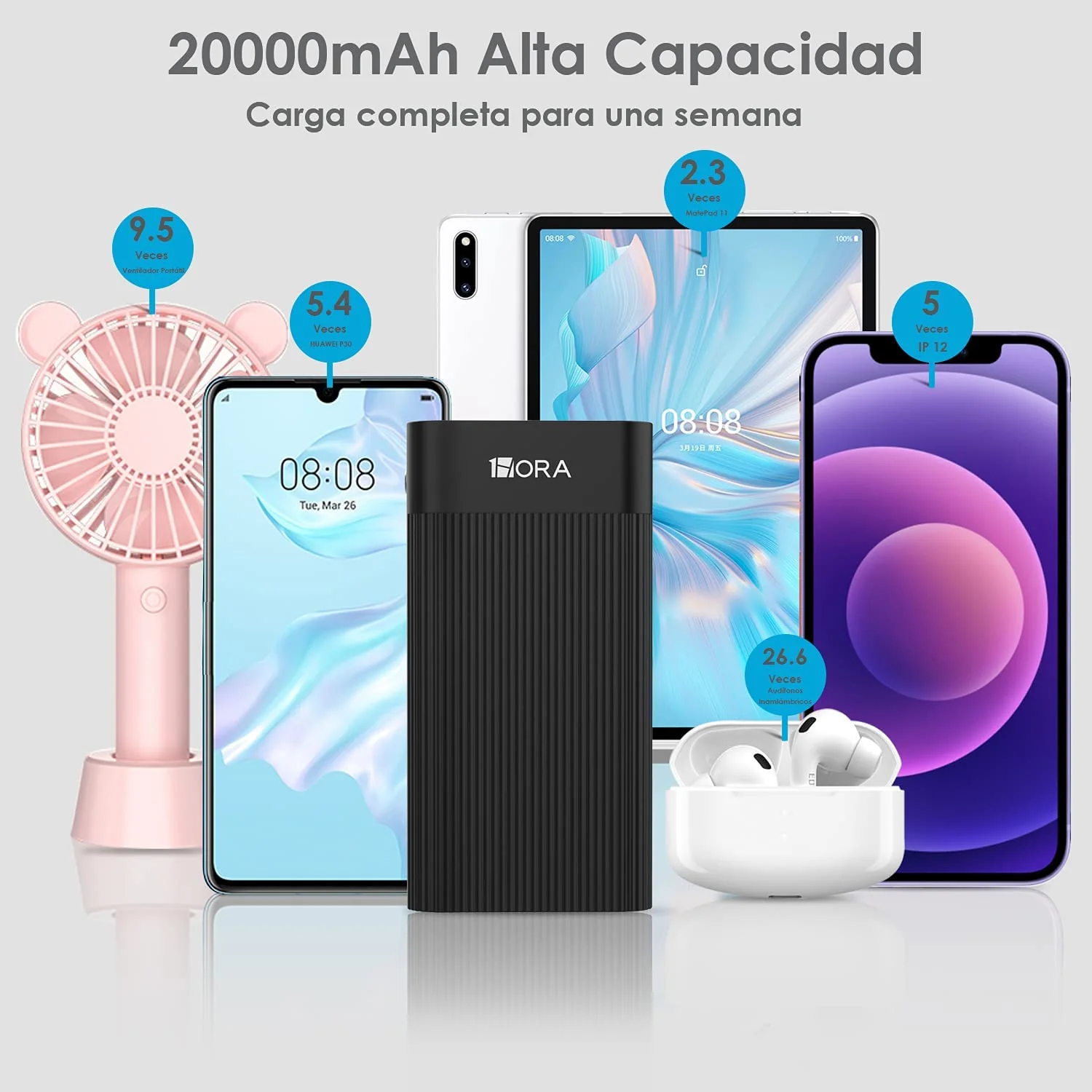 Power Bank Batería Portátil 20000mah Carga Rápida 1hora Luegopago 2722