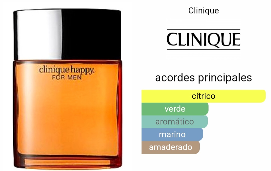 Perfume Clinique Happy Hombre